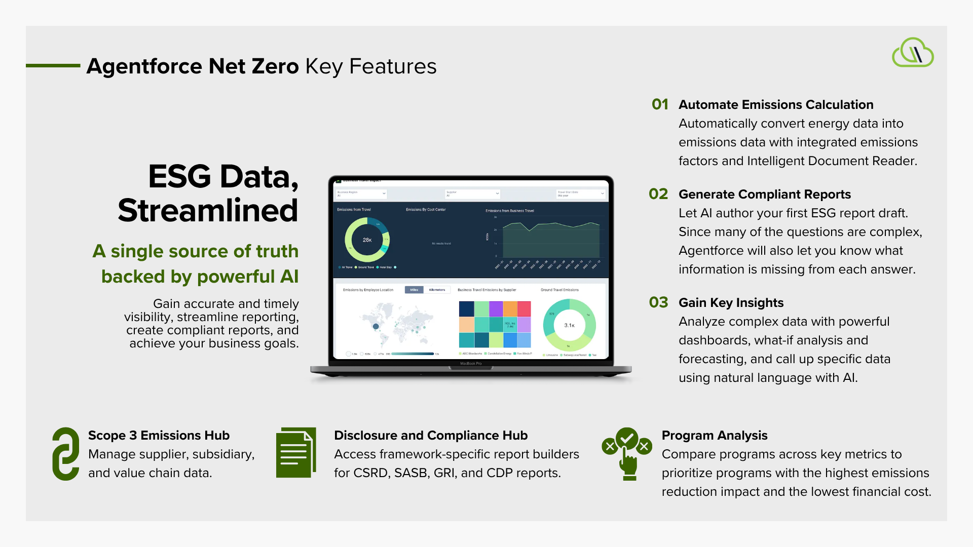 Net Zero Cloud Key Features: Scope 3 solutions, water and waste tracing, automatic carbon footprint tracking, ESG reporting frameworks. Forecast and track emissions targets. Actionable insights. Supplier engagement and dashboards. Diversity, equity and inclusion insights.